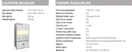 Elektromag EM1201 Floor-Standing Fume Hood