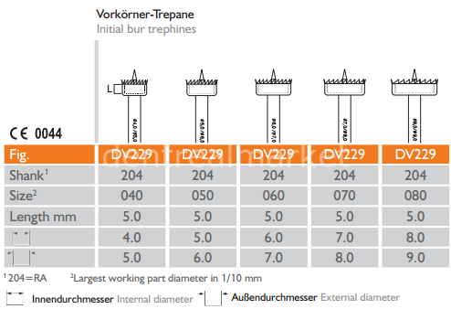Meisinger Transfer Ring Control Trephine Bur