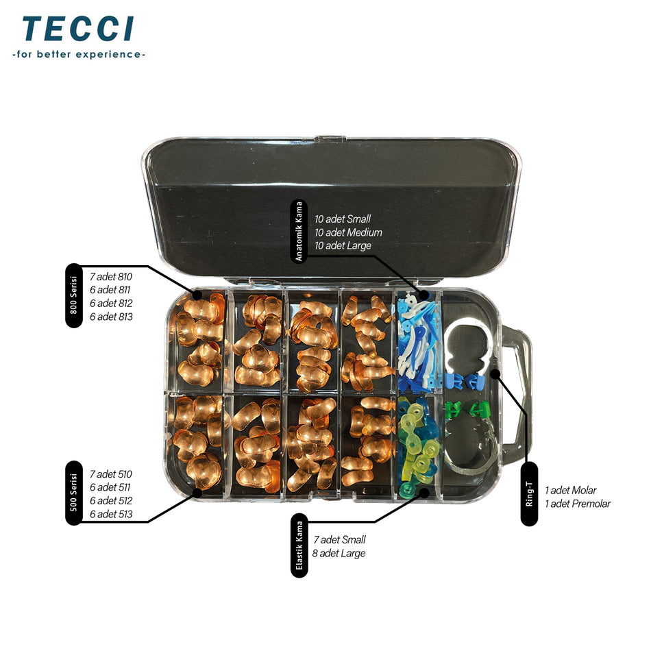 Palodent V3 Matrix - Ring 