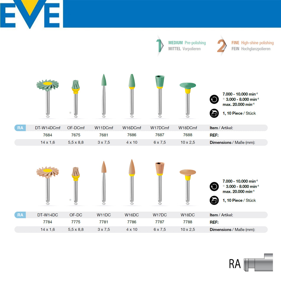 Diacera Diamond Zirconium Polishing Rubber W11 - RA