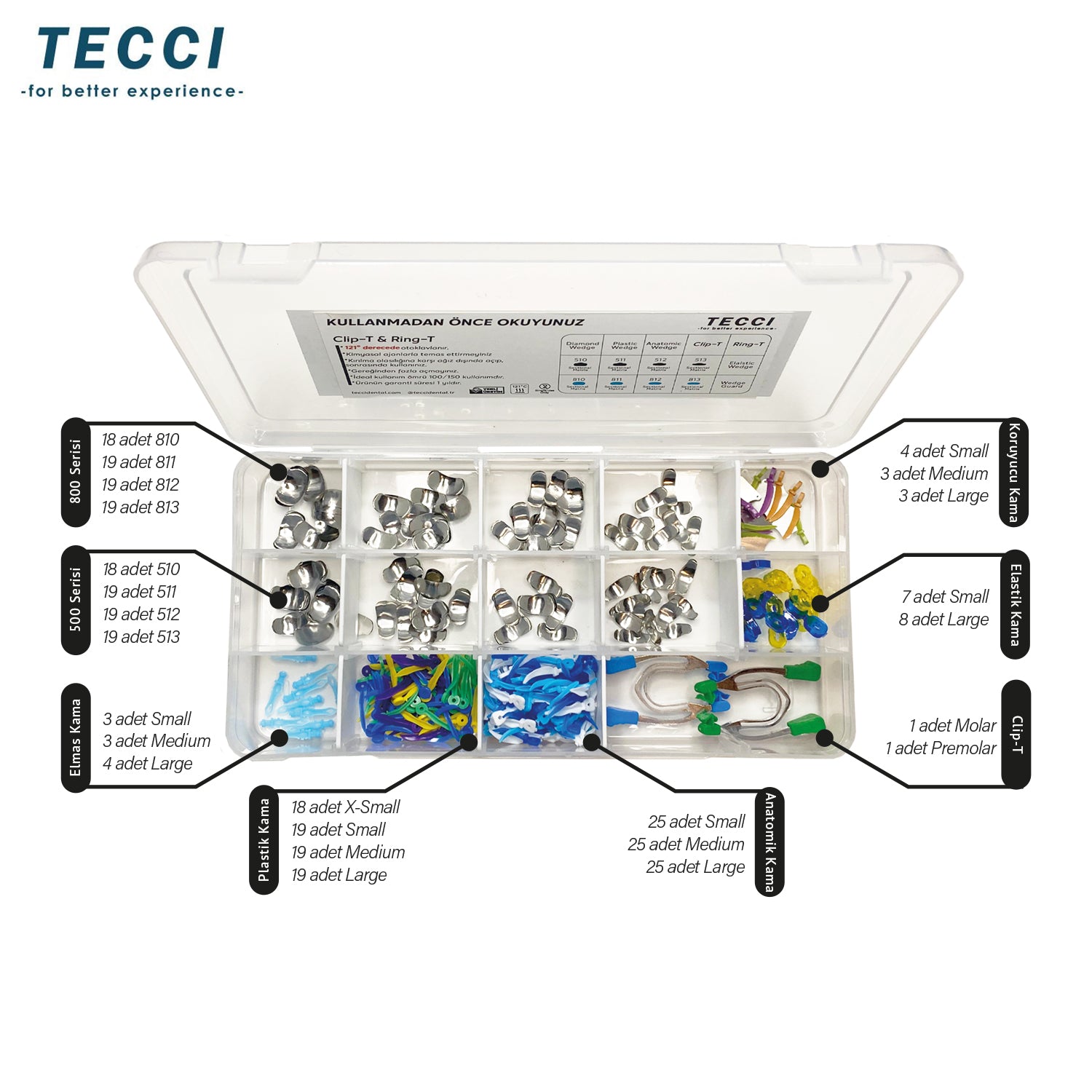 Tecci - Tecci Double Clip Professional Kit – DentrealStore