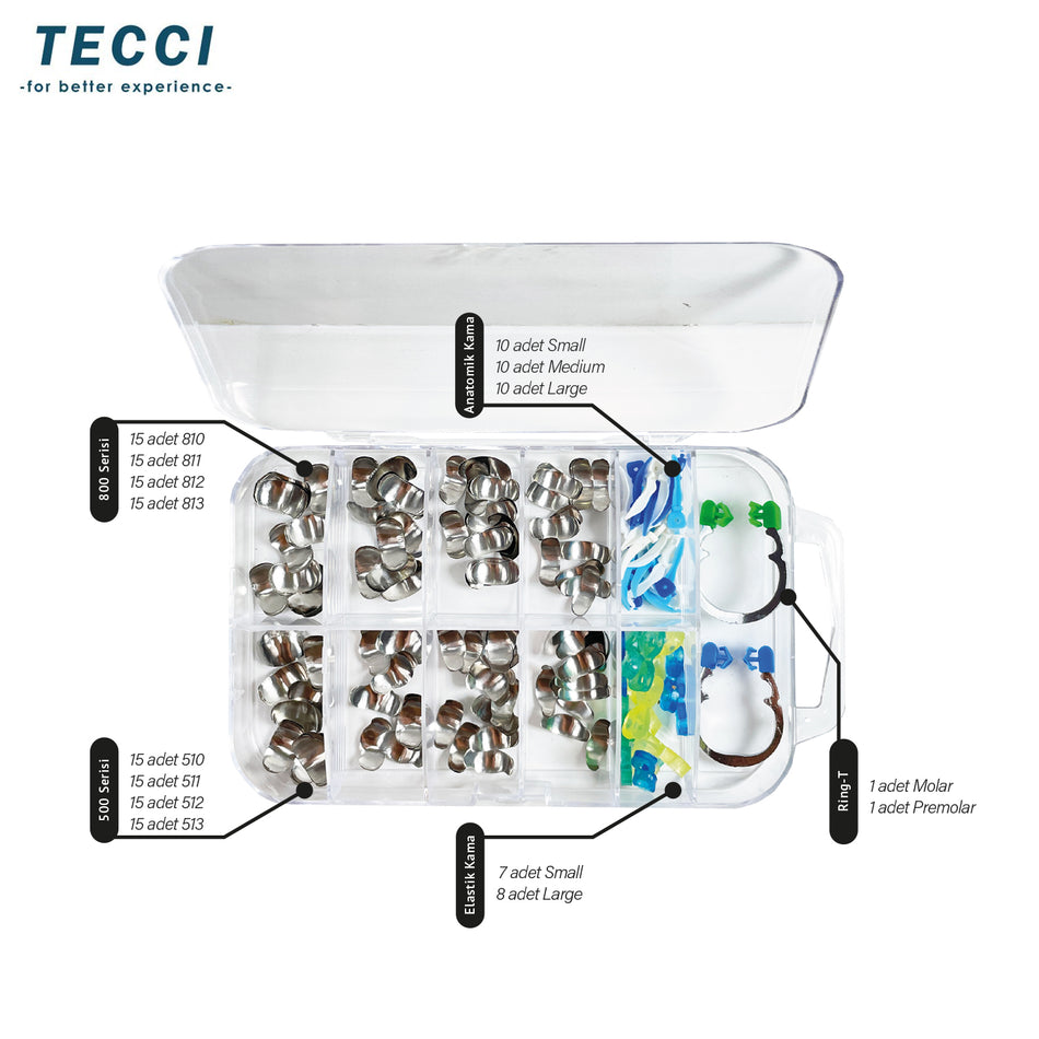 Palodent V3 Matrix - Ring 
