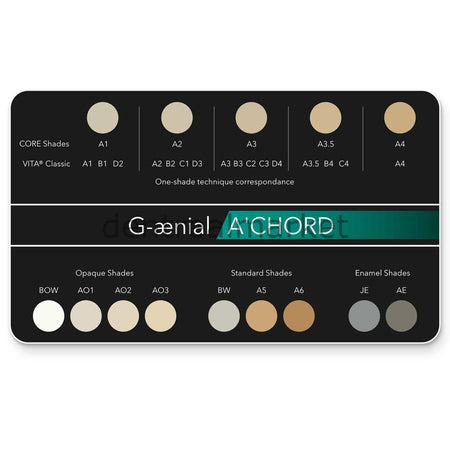 Gc Dental G-aenial Achord Layering Kit - Chameleon Composite