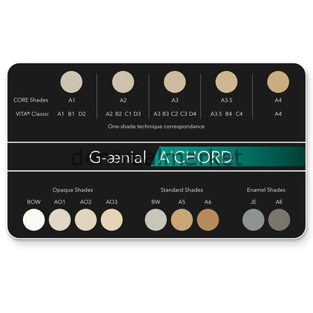 Gc Dental G-aenial Achord Choose Your Shade 4+1 Tube Promo - Chameleon Composite