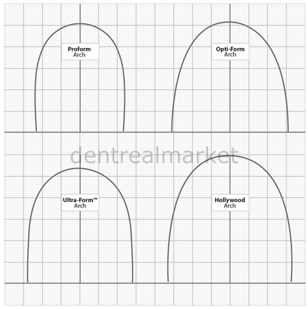 Dynaflex DynaTherm Plus Ultraform Orthodontic Wire - Rectangular