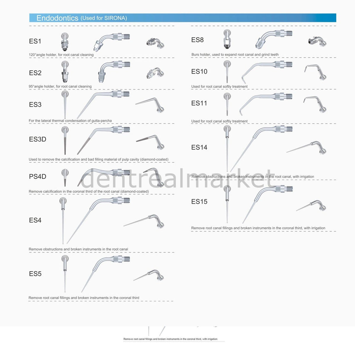 Woodpecker ES10 Scaler Tip - Sirona Compatible