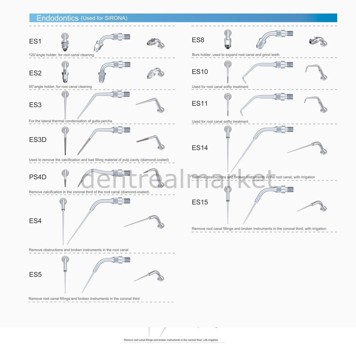 Woodpecker ES10D Scaler Tip - Sirona Compatible