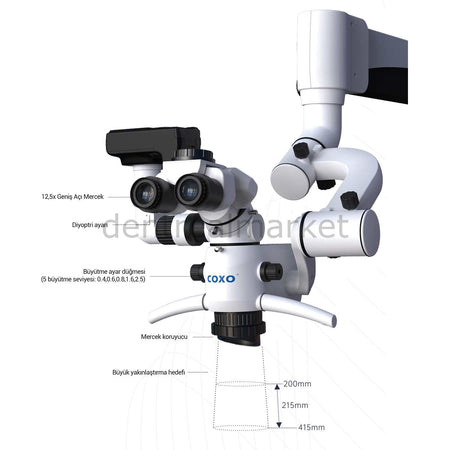 Coxo C-CLEAR-2 Dental Microscope with Camera