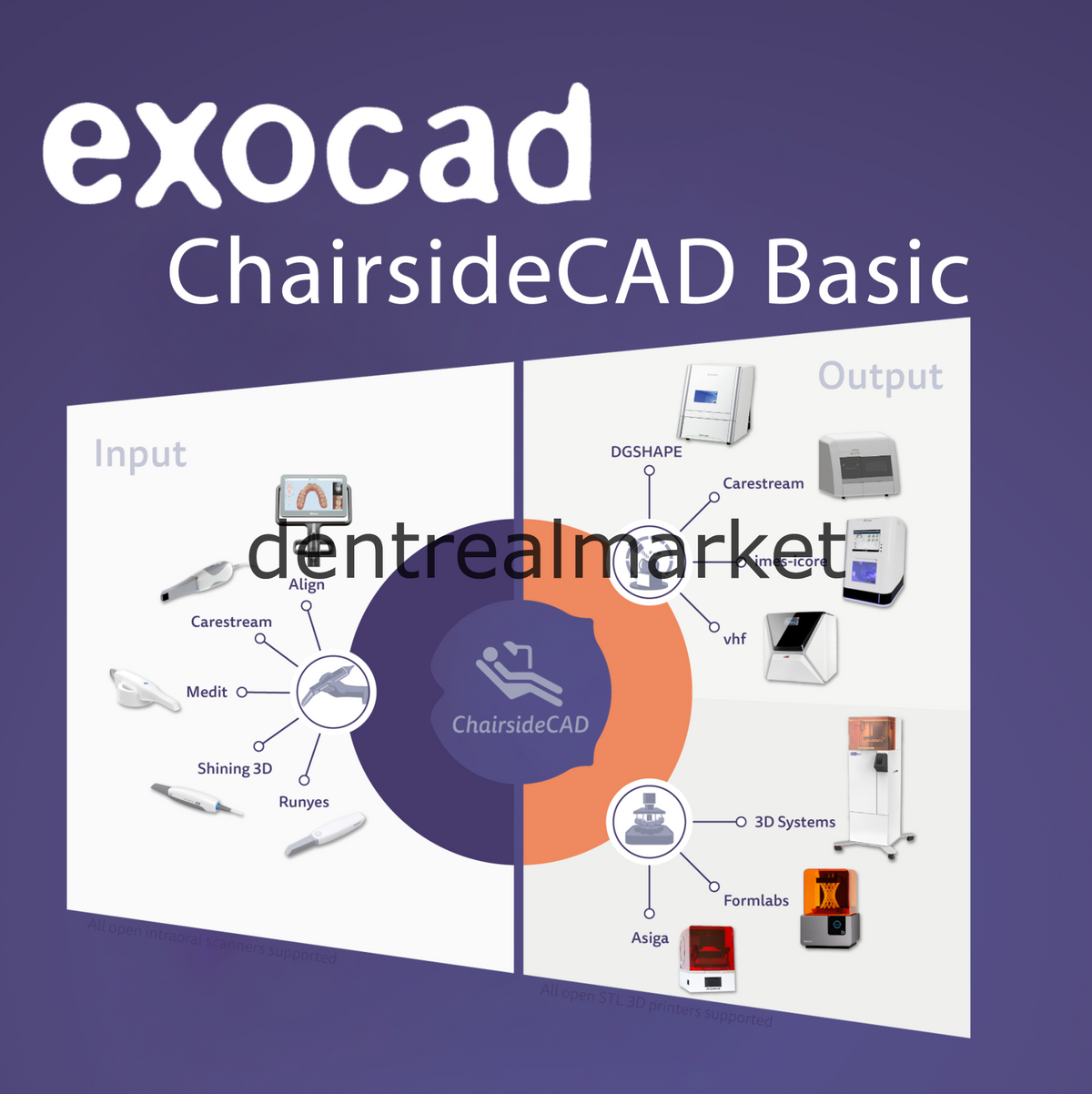 Exocad ChairsideCAD Implant/Abutment Module
