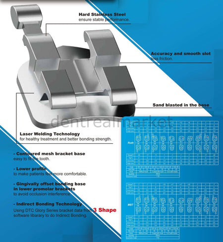 Dtc Orthodontics Delicate Series Metal Bracket