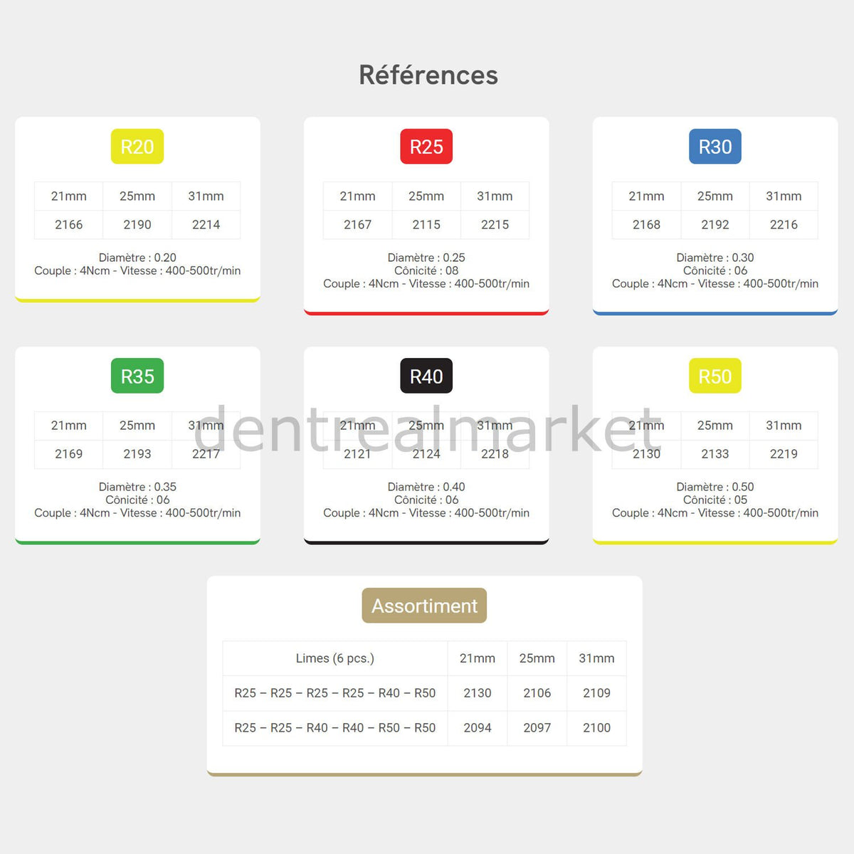 EndoArt Expert Gold Reciprocating Endodontic File
