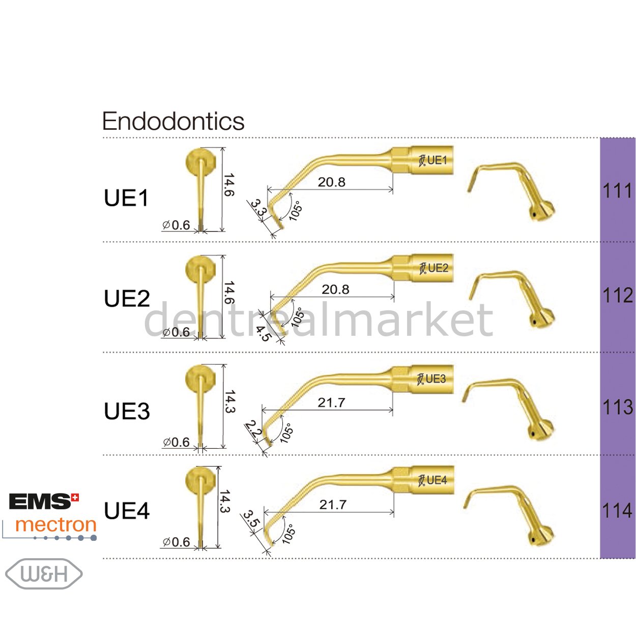 Woodpecker Ultrasurgery Endodontic Tips — Woodpecker / Mectron / EMS