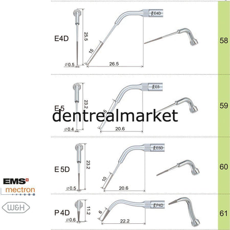 Woodpecker Scaler Endodontic Tip E5D – Compatible with EMS, Mectron, Woodpecker, and W&H