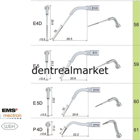 Woodpecker Scaler Endodontic Tip E5 – Compatible with EMS, Mectron, Woodpecker, and W&H
