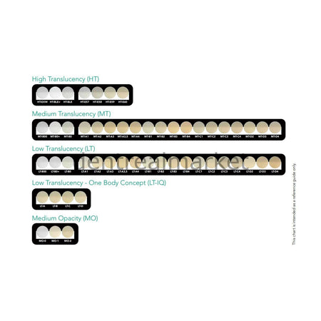 Gc Dental Initial LiSi Press Ingots LT Lithium Disilicate