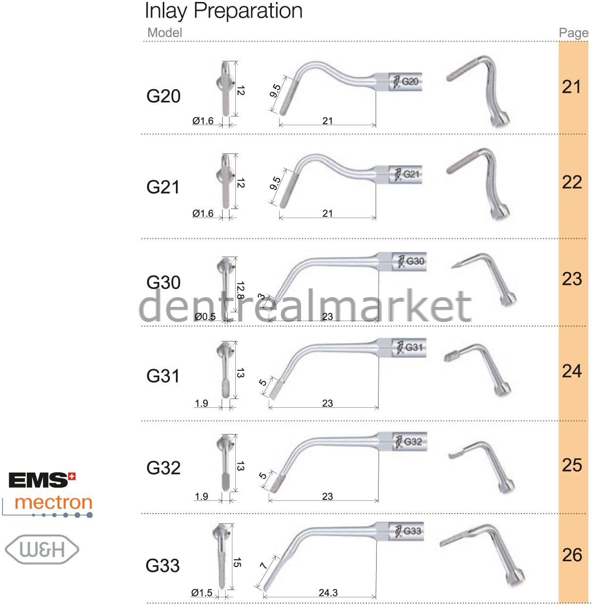 Woodpecker Scaler Inlay Preparation Tip G21 – Compatible with EMS, Mectron, Woodpecker, and W&H