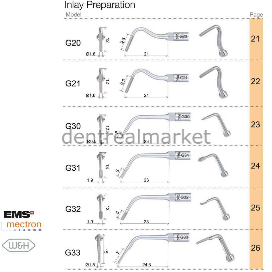 Woodpecker Scaler Inlay Preparation Tip G21 – Compatible with EMS, Mectron, Woodpecker, and W&H