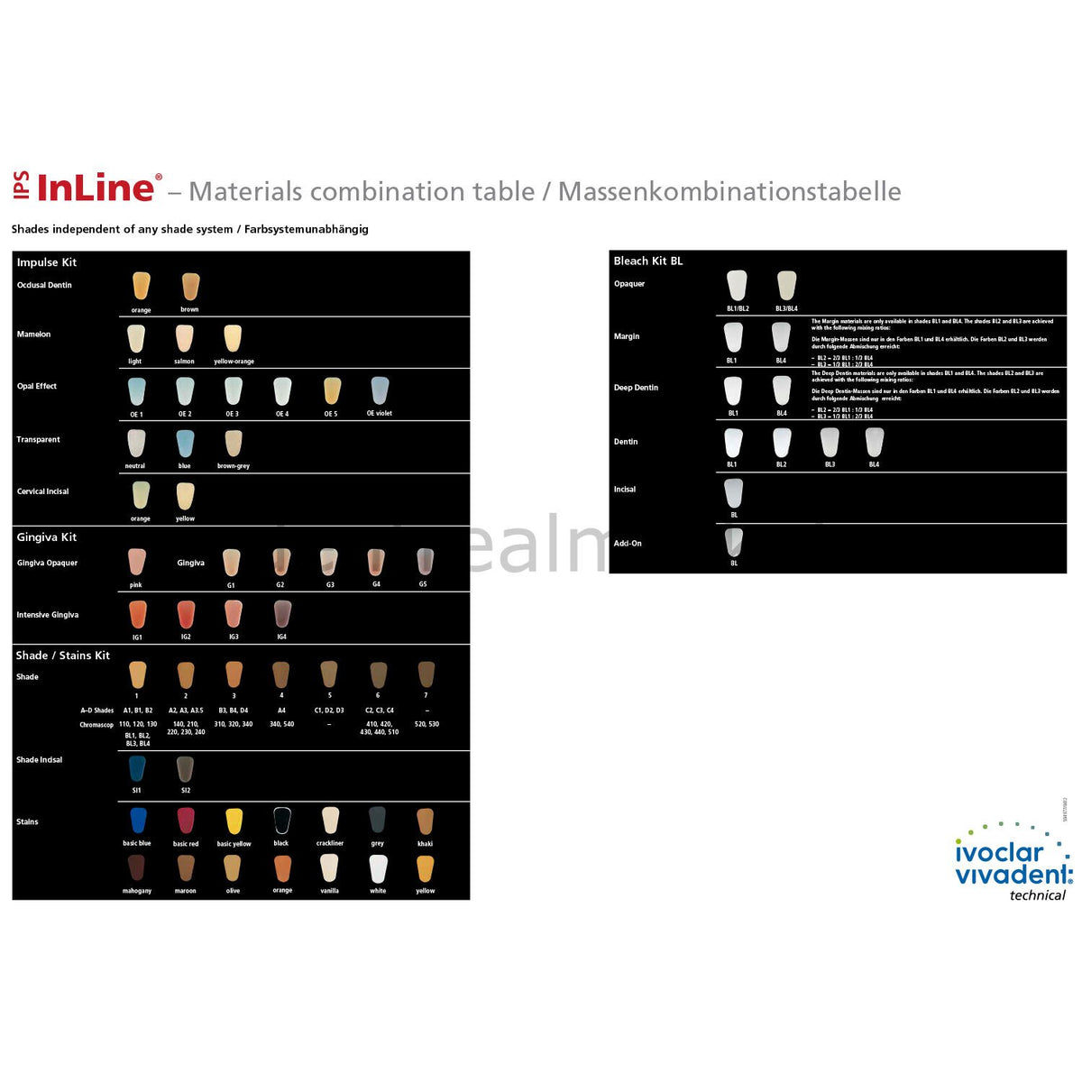 Ivoclar Vivadent IPS InLine Porcelain Powder Opal Effect - 20 g
