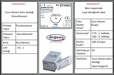 Dogsan Pedesente Absorbable Surgical Suture