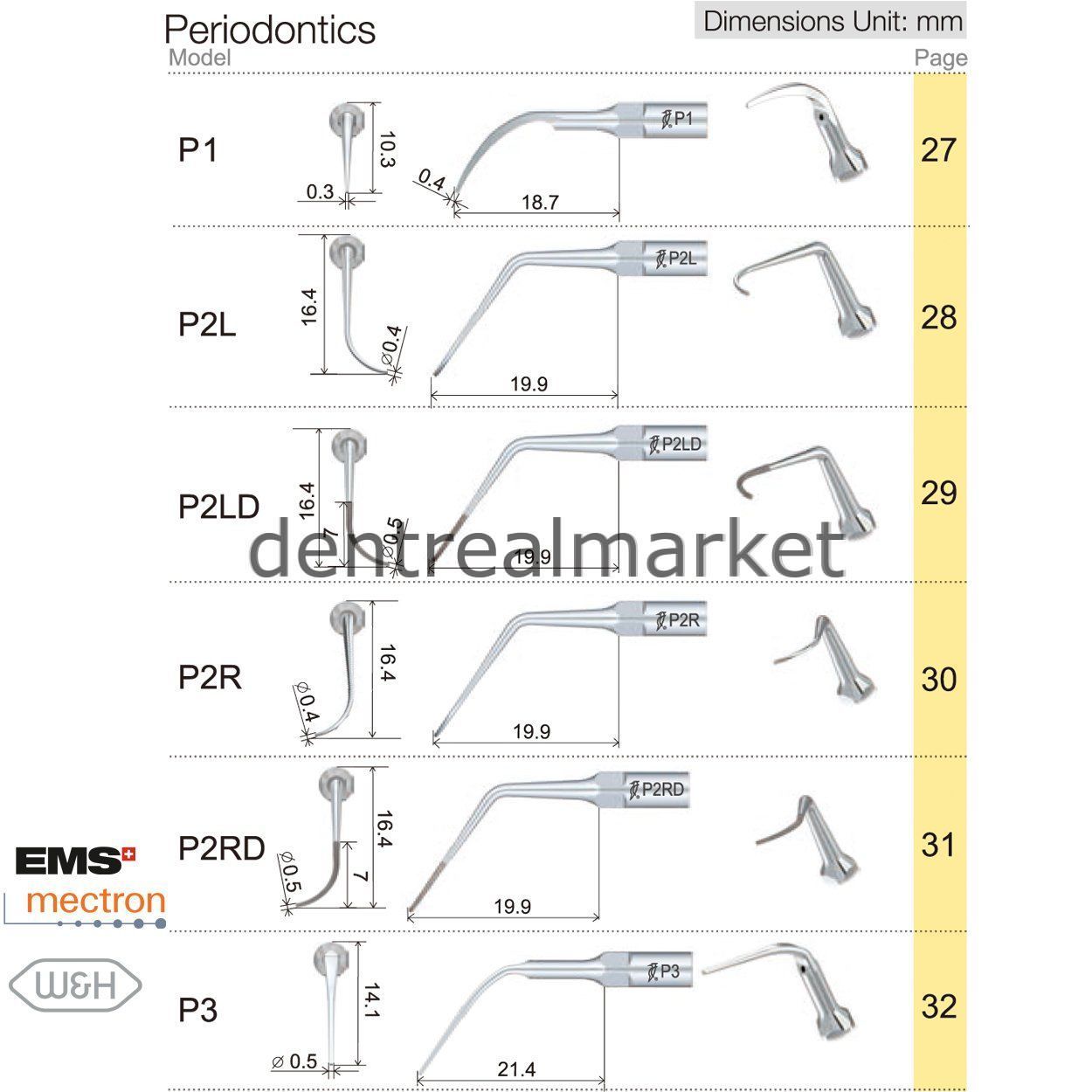 Woodpecker Periodontic Scaler Tip P14R — EMS, Mectron, Woodpecker, W&H Compatible