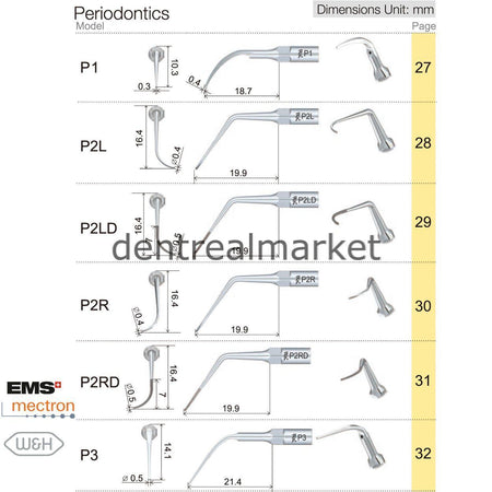 Woodpecker Periodontic Scaler Tip P14R — EMS, Mectron, Woodpecker, W&H Compatible