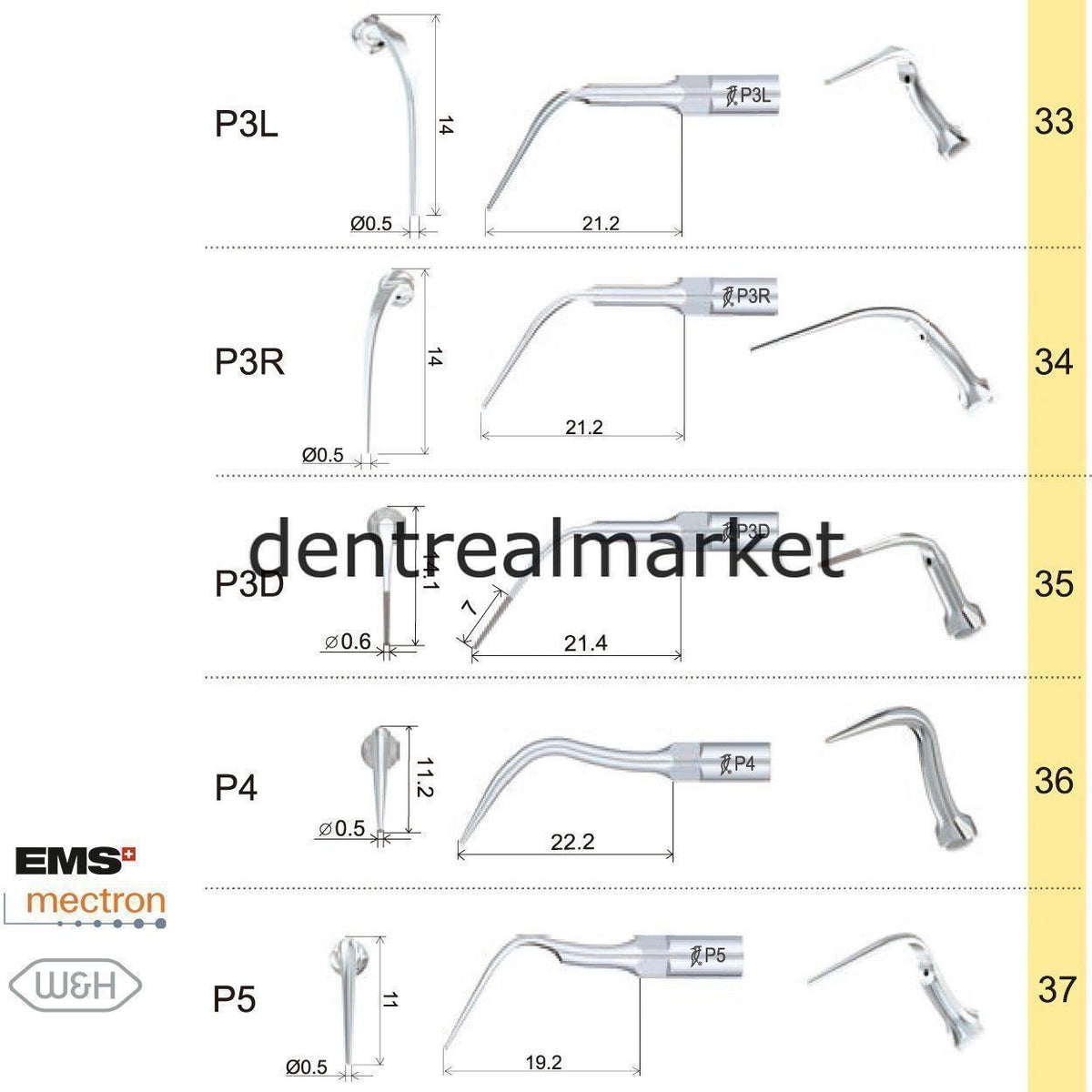 Woodpecker Periodontic Scaler Tip P22L — EMS, Mectron, Woodpecker, W&H Compatible
