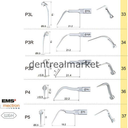 Woodpecker Periodontic Scaler Tip P14R — EMS, Mectron, Woodpecker, W&H Compatible
