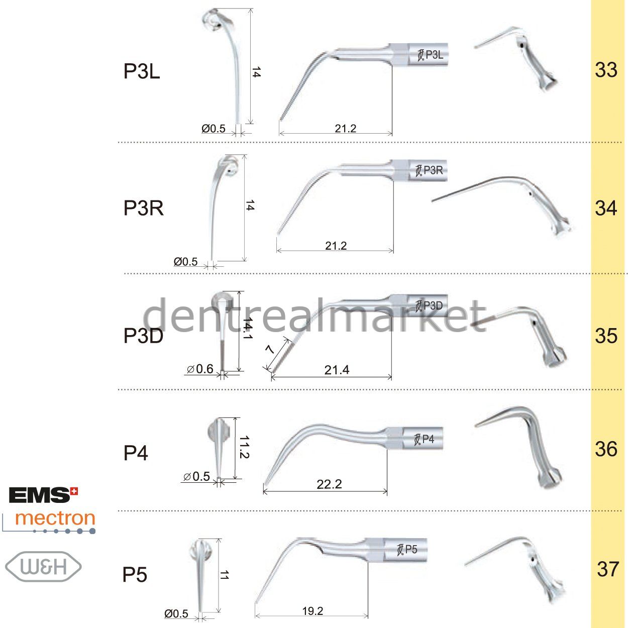 Woodpecker Scaler Periodontic Tip P12 – Compatible with EMS, Mectron, Woodpecker, and W&H