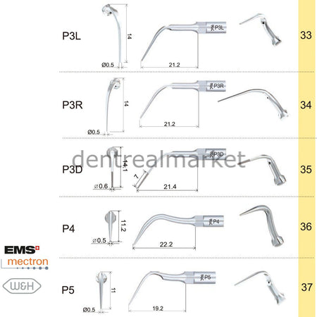 Woodpecker Scaler Periodontic Tip P12 – Compatible with EMS, Mectron, Woodpecker, and W&H