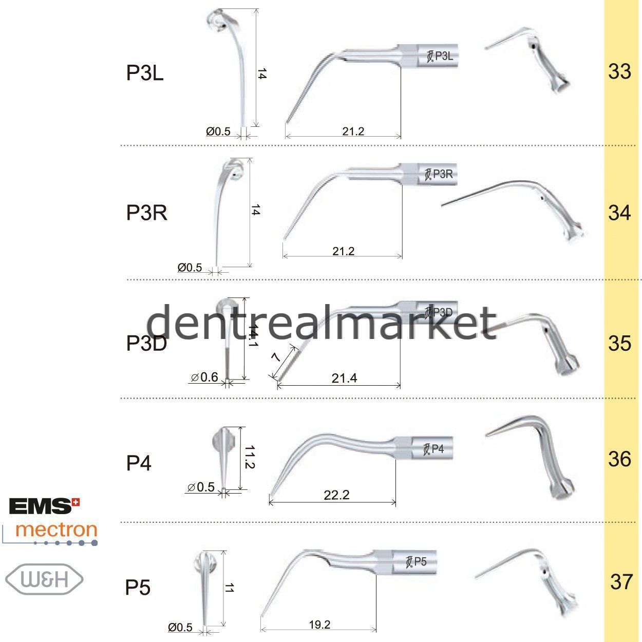 Woodpecker Periodontic Scaler Tip P20 — EMS, Mectron, Woodpecker, W&H Compatible