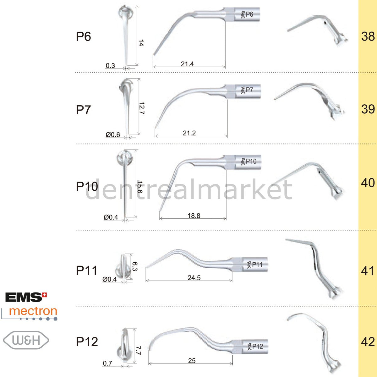 Woodpecker Periodontic Tip P1 - EMS, Mectron, Woodpecker, W&H Compatible
