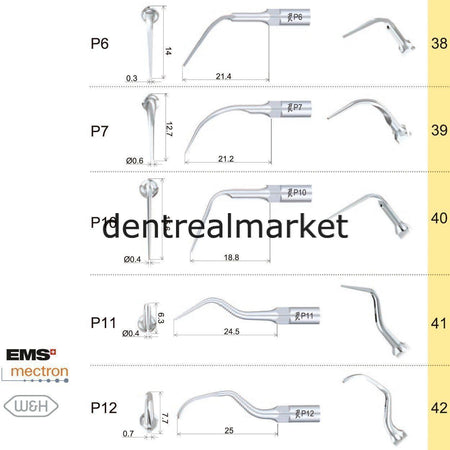 Woodpecker Periodontic Scaler Tip P22R — EMS, Mectron, Woodpecker, W&H Compatible