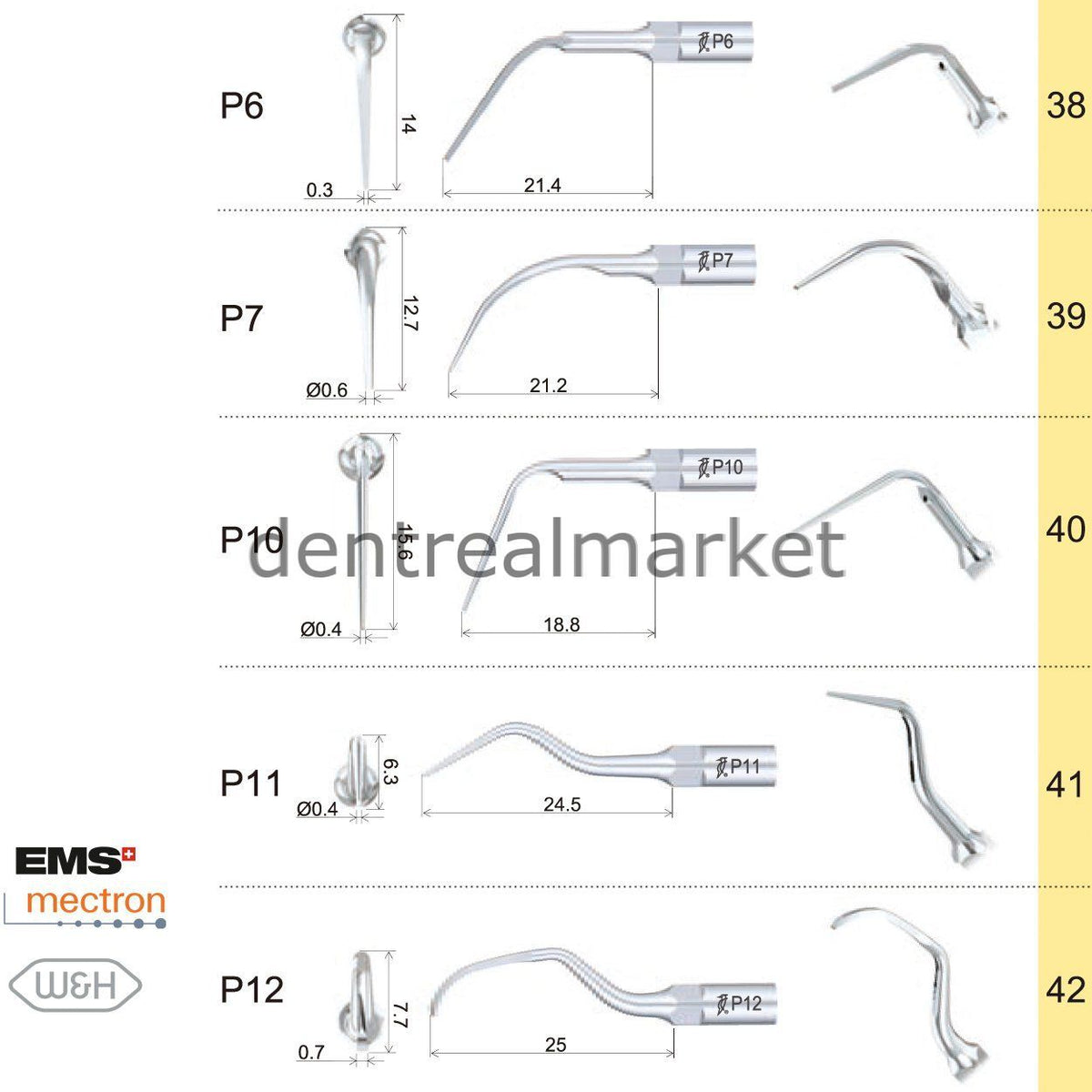 Woodpecker Scaler Periodontic Tip P14L – Compatible with EMS, Mectron, Woodpecker, and W&H