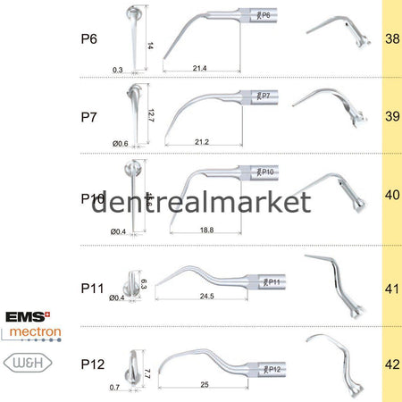Woodpecker Periodontic Scaler Tip P20 — EMS, Mectron, Woodpecker, W&H Compatible
