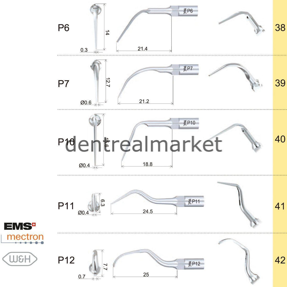 Woodpecker Periodontic Scaler Tip P14R — EMS, Mectron, Woodpecker, W&H Compatible