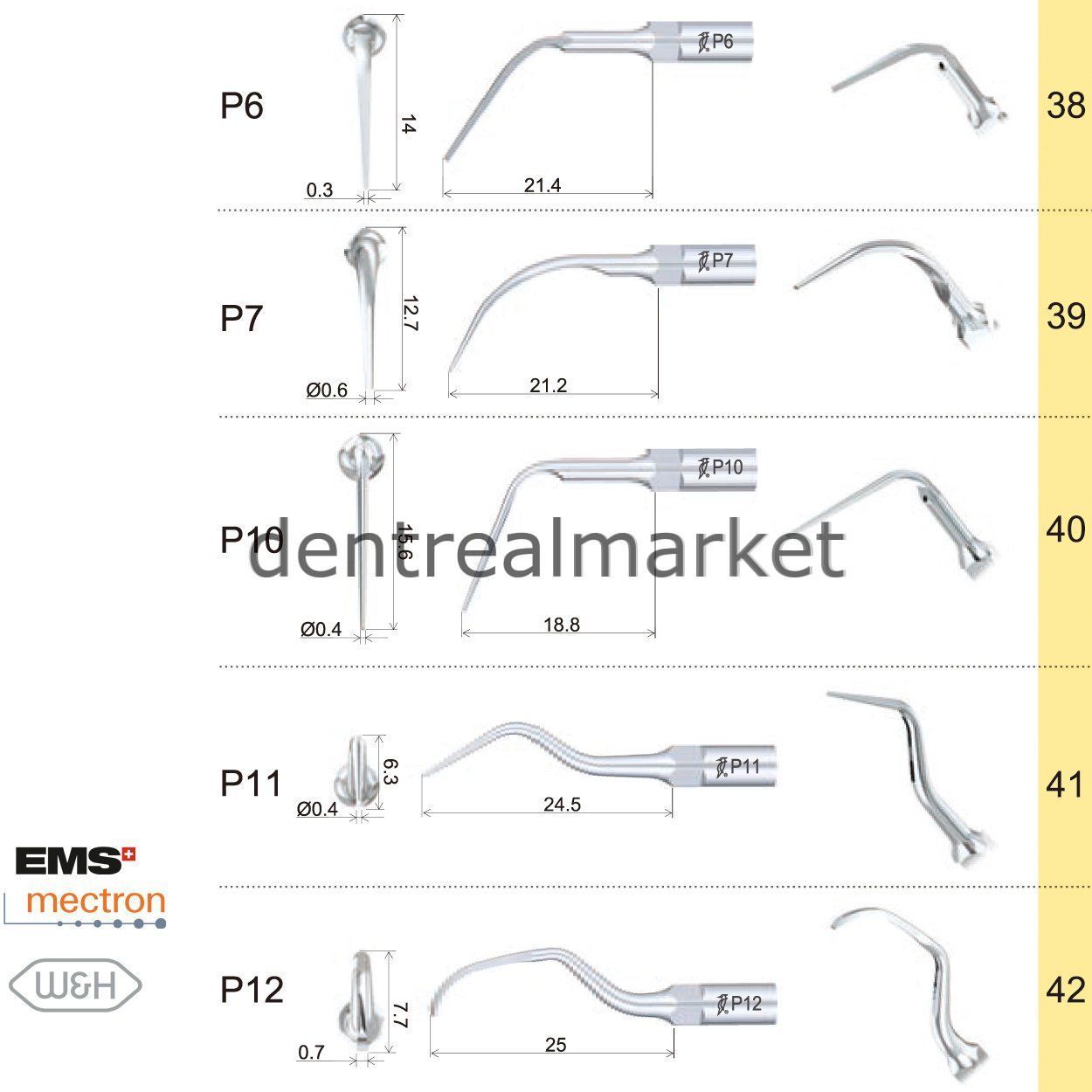 Woodpecker Periodontic Scaler Tip P14R — EMS, Mectron, Woodpecker, W&H Compatible