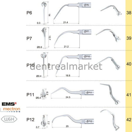 Woodpecker Scaler Periodontic Tip P12 – Compatible with EMS, Mectron, Woodpecker, and W&H