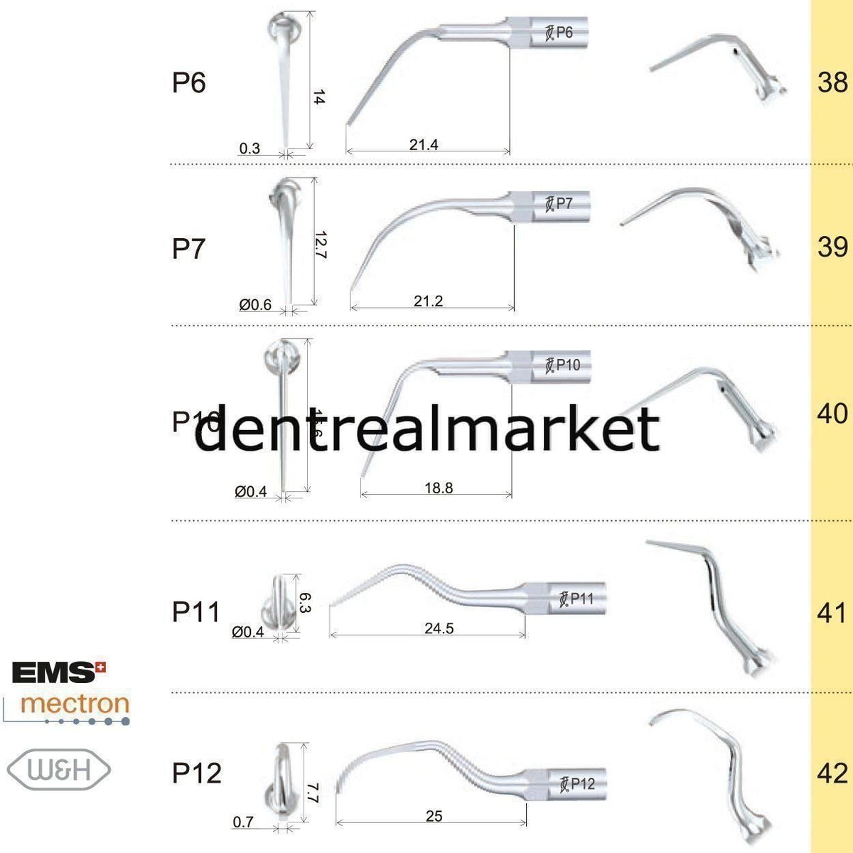 Woodpecker P3 Periodontic Scaler Tip - EMS, Mectron, Woodpecker, W&H Compatible
