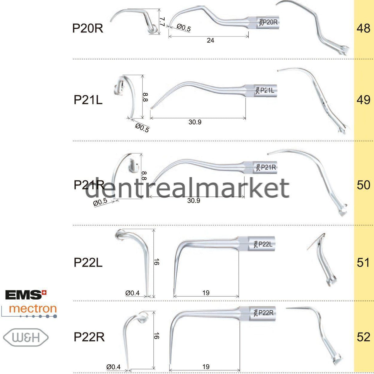 Woodpecker Periodontic Scaler Tip P14R — EMS, Mectron, Woodpecker, W&H Compatible