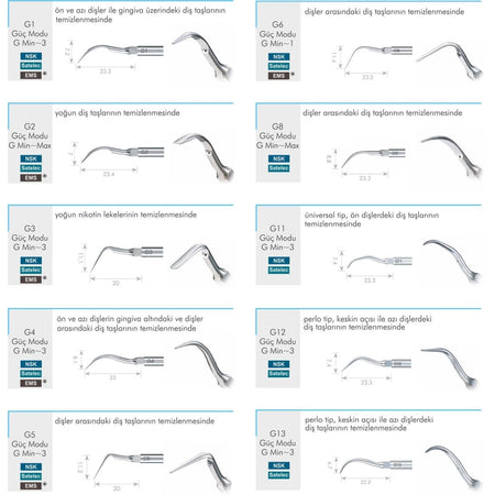Nsk Electric Scaler Tips – Scaling (Varios)