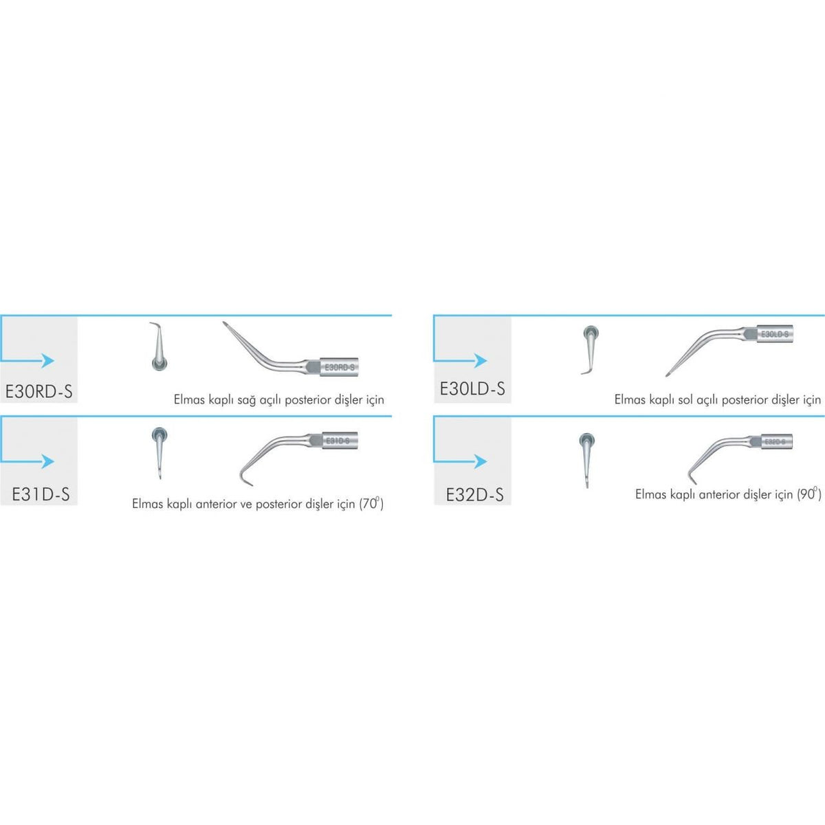 NSK Electric Scaler Tips – Retrograde Endo (Satelec & EMS Compatible)