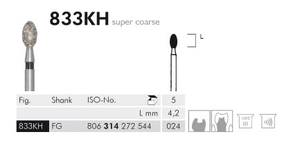 Meisinger 833KH Synthetic Diamond Bur — Pack of 5