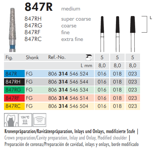 Meisinger 847R Synthetic Diamond Bur Pack of 5 – Tapered