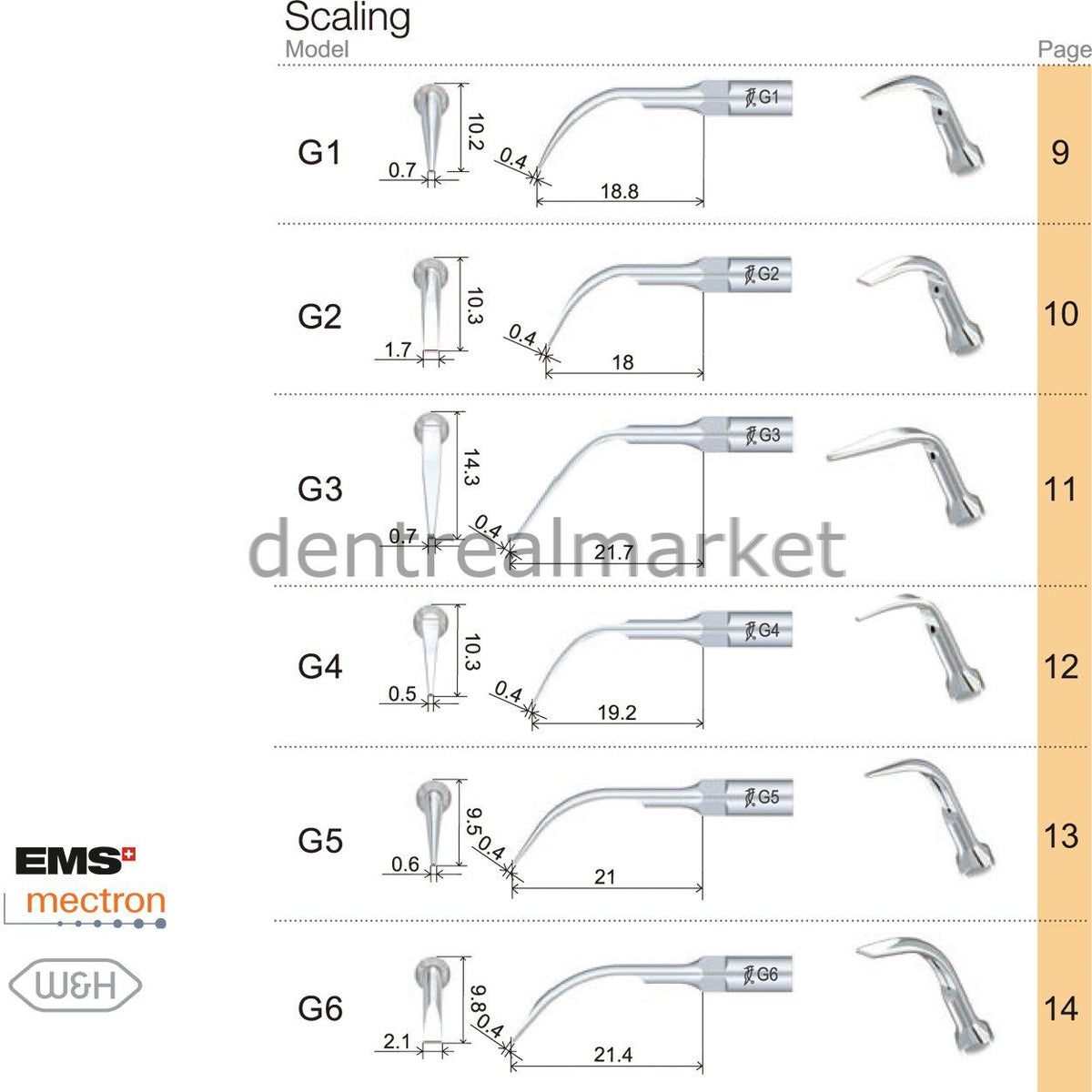 Woodpecker Scaler Scaling Tip G10 – Compatible with EMS, Mectron, Woodpecker, and W&H