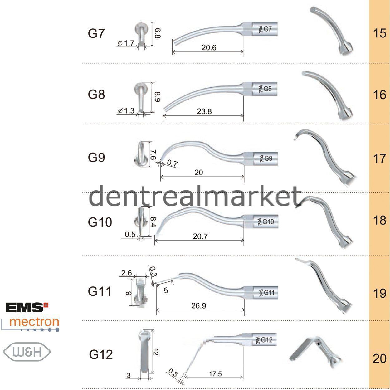 Woodpecker Scaler Scaling Tip G6 – Compatible with EMS, Mectron, Woodpecker, and W&H