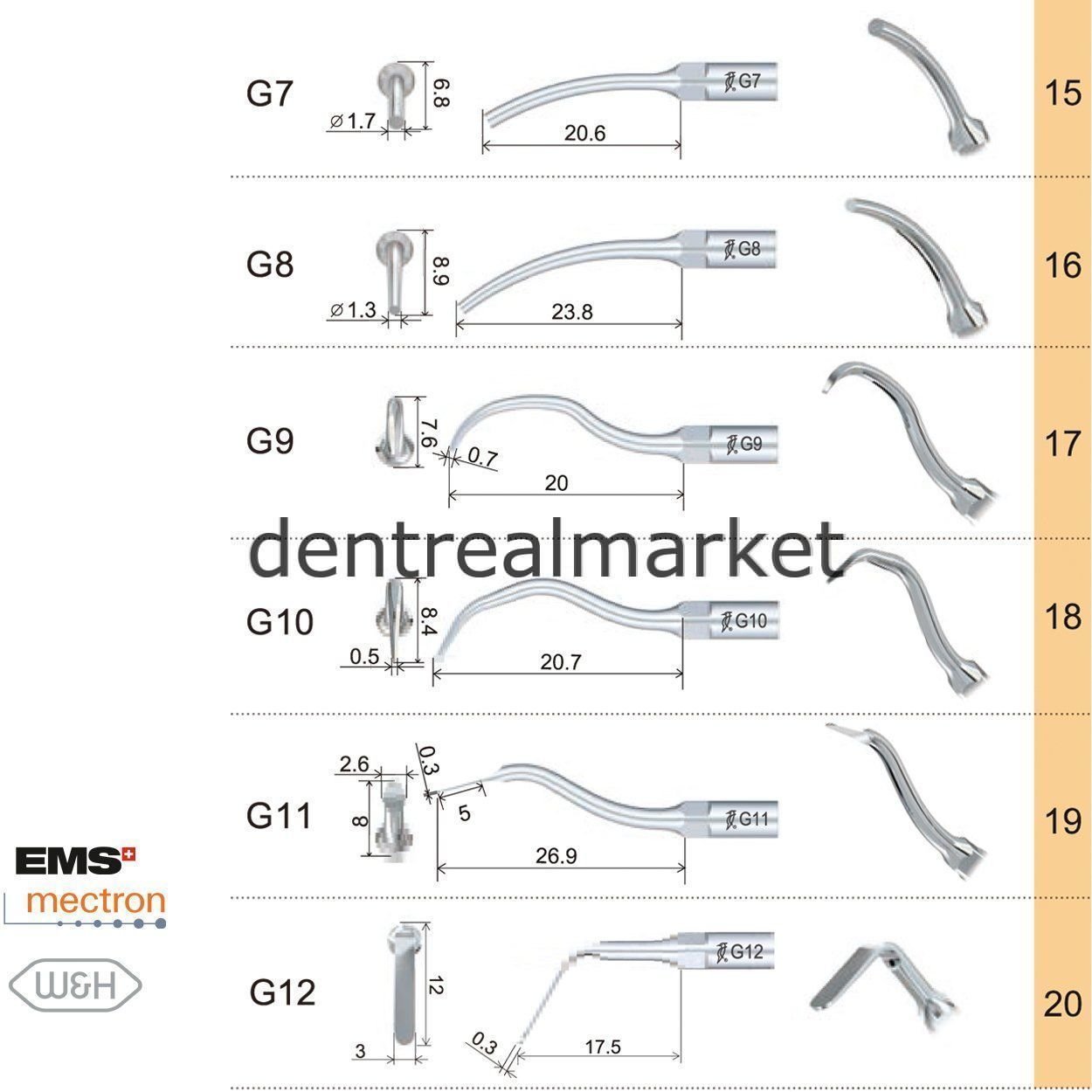 Woodpecker Scaler Scaling Tip G8 – Compatible with EMS, Mectron, Woodpecker, and W&H