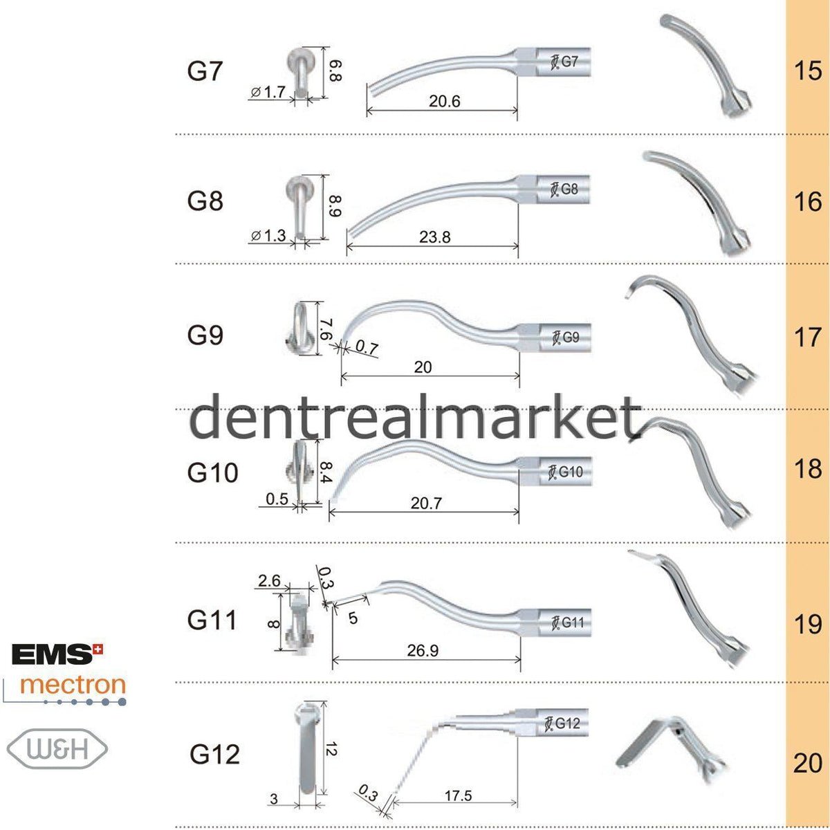Woodpecker Scaler Scaling Tip G7 – Compatible with EMS, Mectron, Woodpecker, and W&H