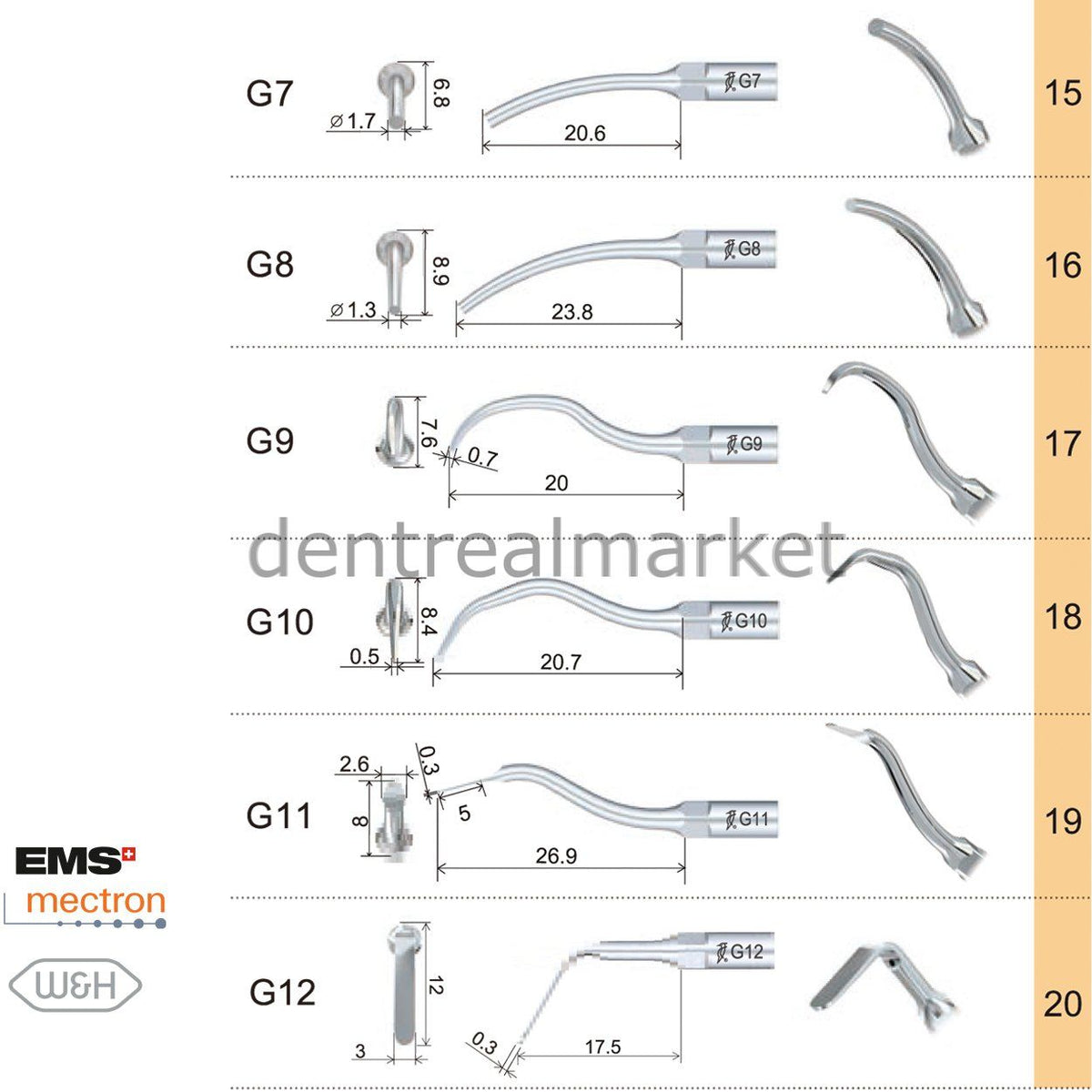 Woodpecker Scaler Scaling Tip G10 – Compatible with EMS, Mectron, Woodpecker, and W&H