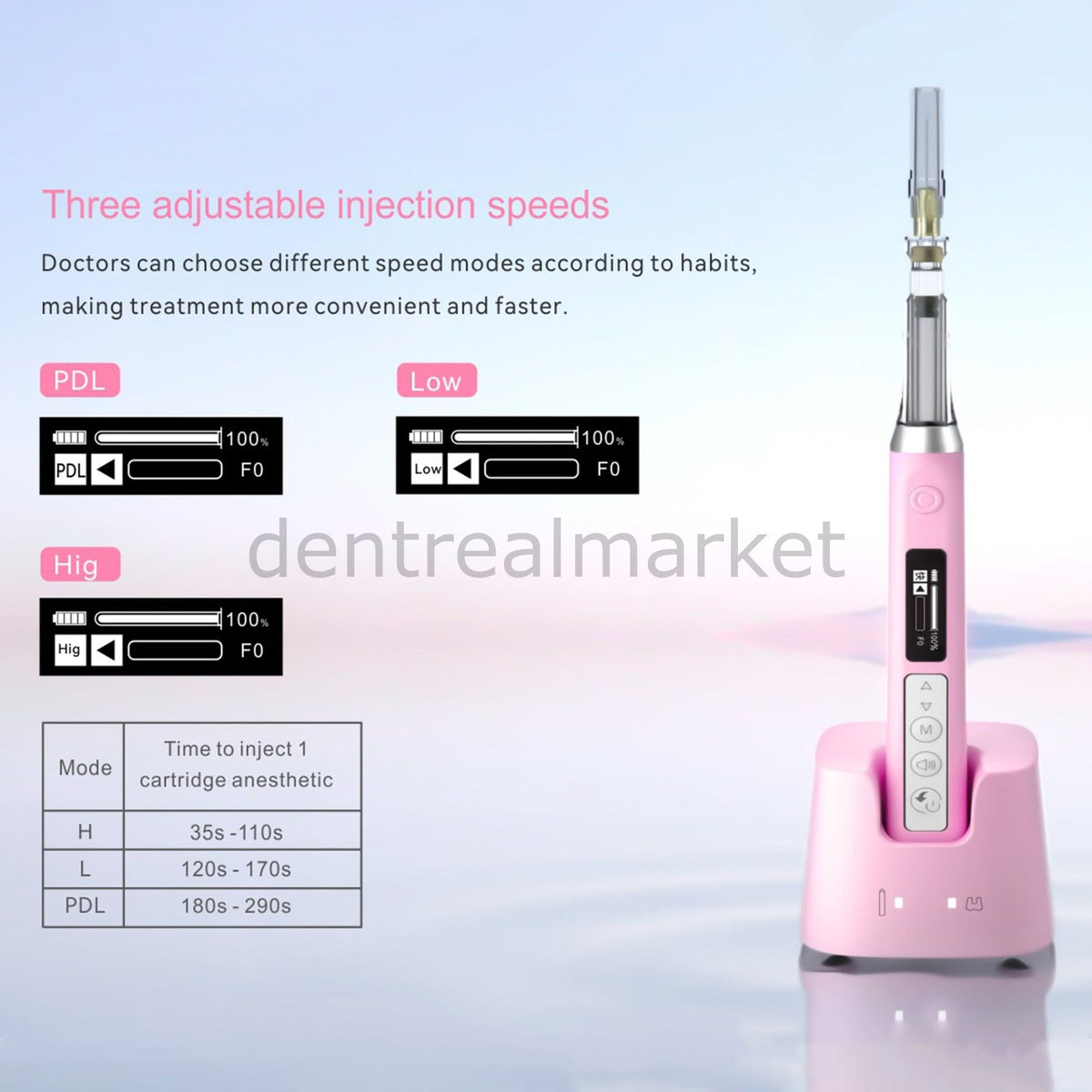 Woodpecker Super-Pen Digital Anesthesia Delivery Device