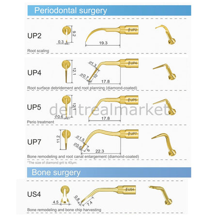 Woodpecker Ultrasurgery Piezo Periodontal Surgery Set